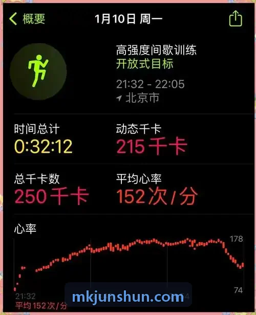 MK����多端交互控制台实景
